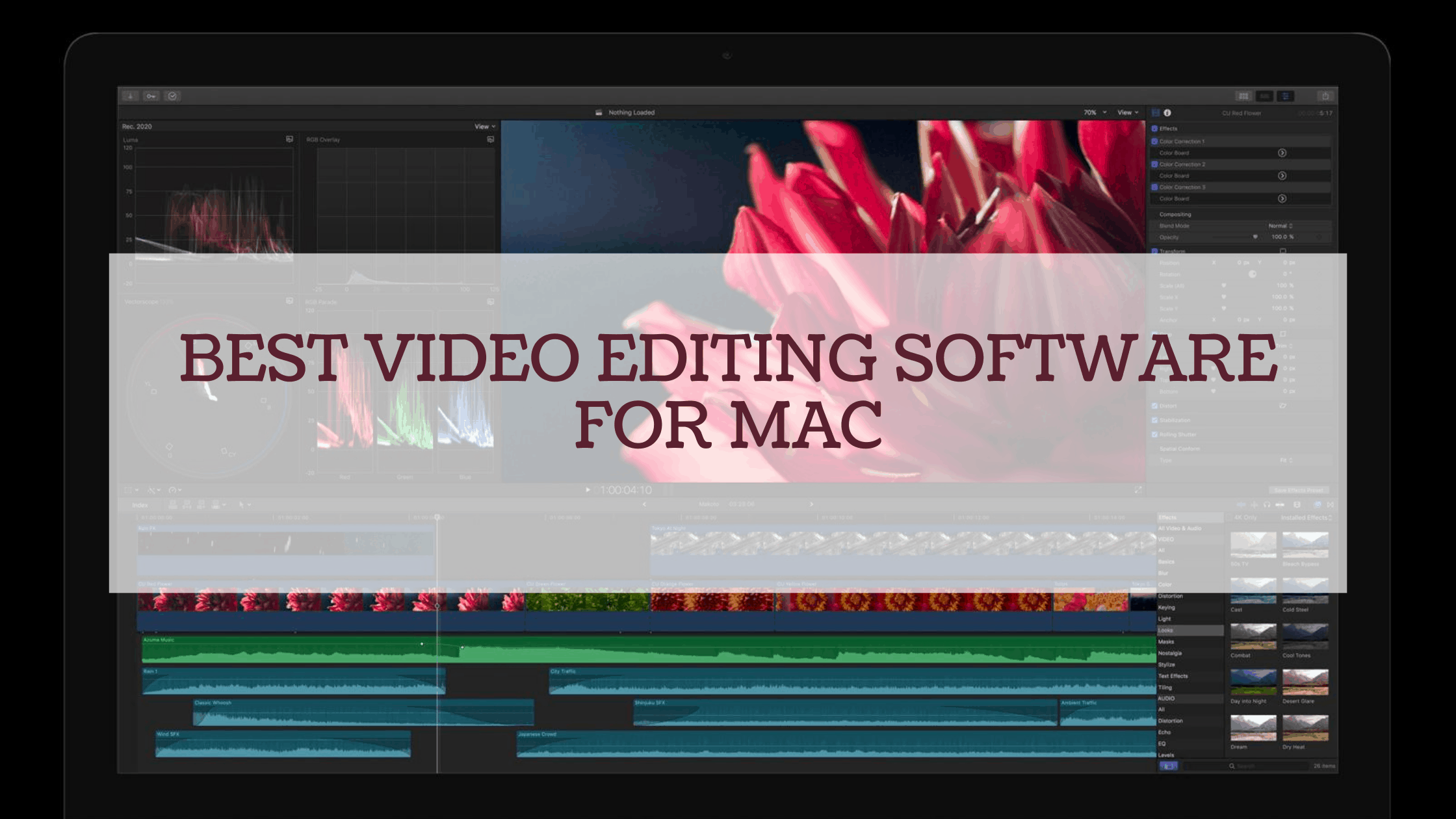 cool video editing software for mac